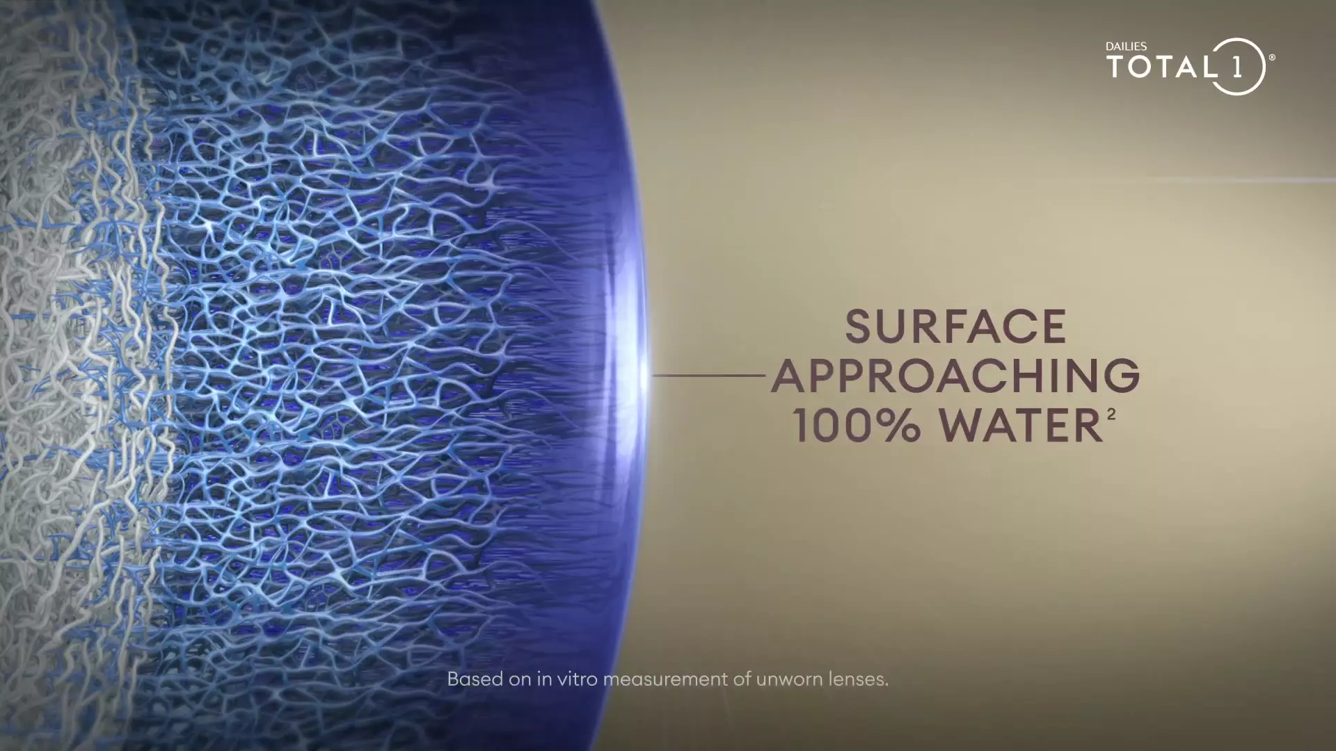UNCAP Group Animation projects